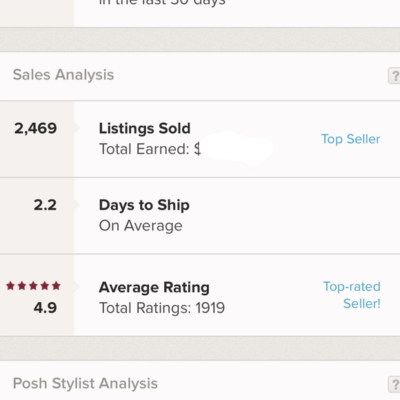 Meet your Posher, Christie! - Picture 3 of 7